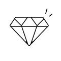 Lab Grown Diamonds 