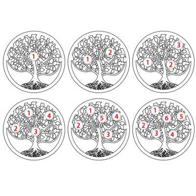 Family Tree Jewelry - Birthstone Ring in 18K Gold Plating-4 product photo